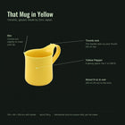 The yellow mug with its rim, thumb rest, glaze and capacity called out
