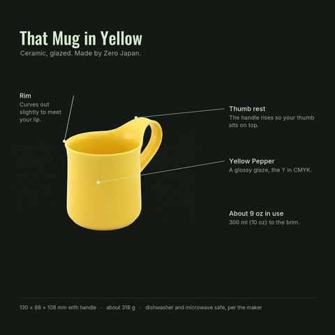 The yellow mug with its rim, thumb rest, glaze and capacity called out